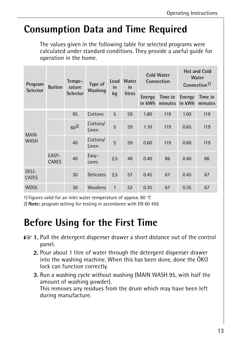 Consumption data and time required, Before using for the first time | Electrolux 50620 User Manual | Page 13 / 48