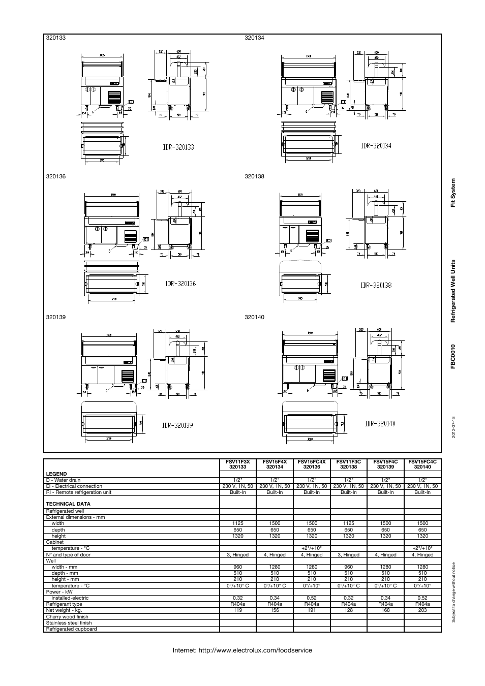 Electrolux SC362 User Manual | Page 2 / 2