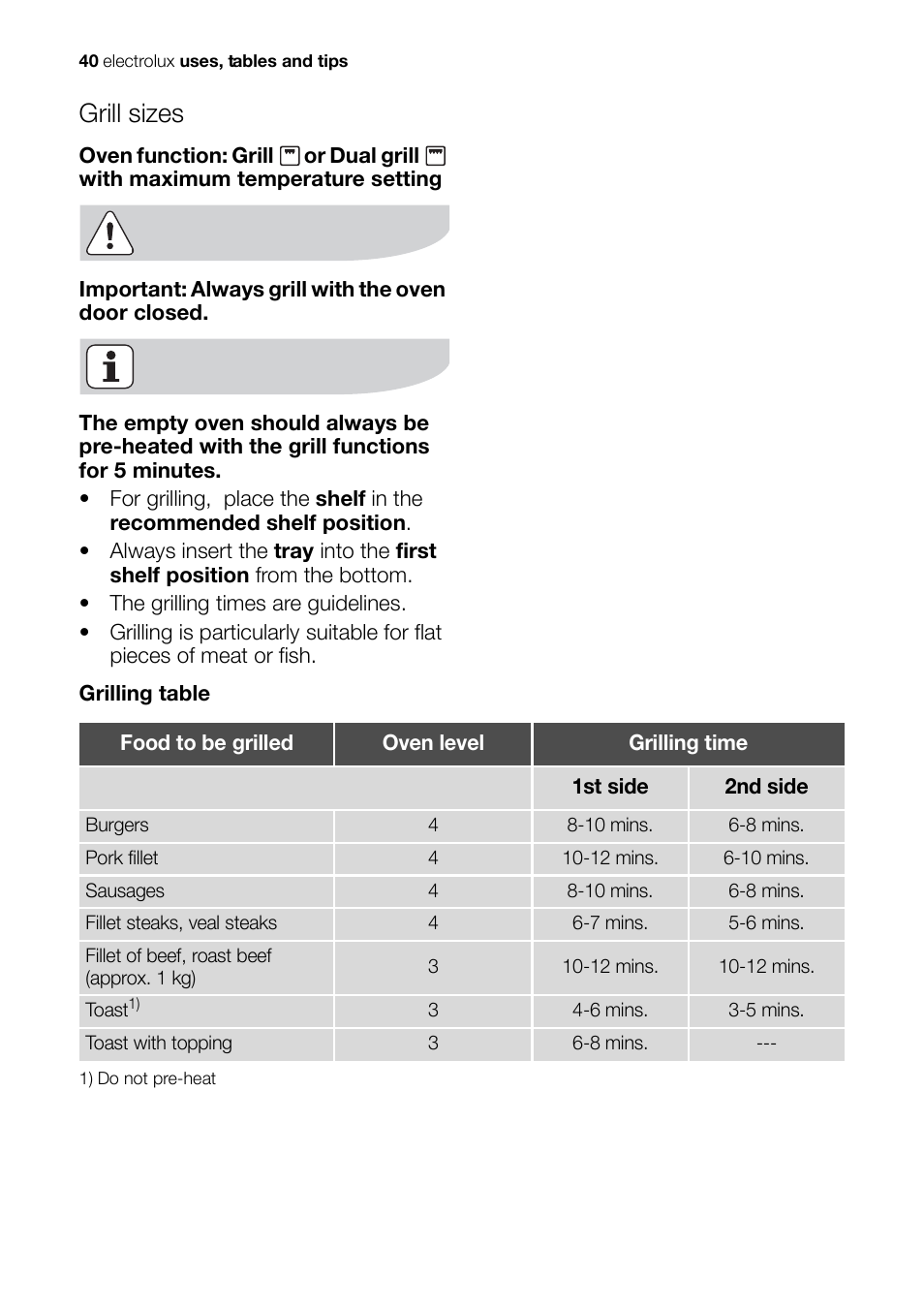 Grill sizes | Electrolux EH L4-4 User Manual | Page 40 / 60