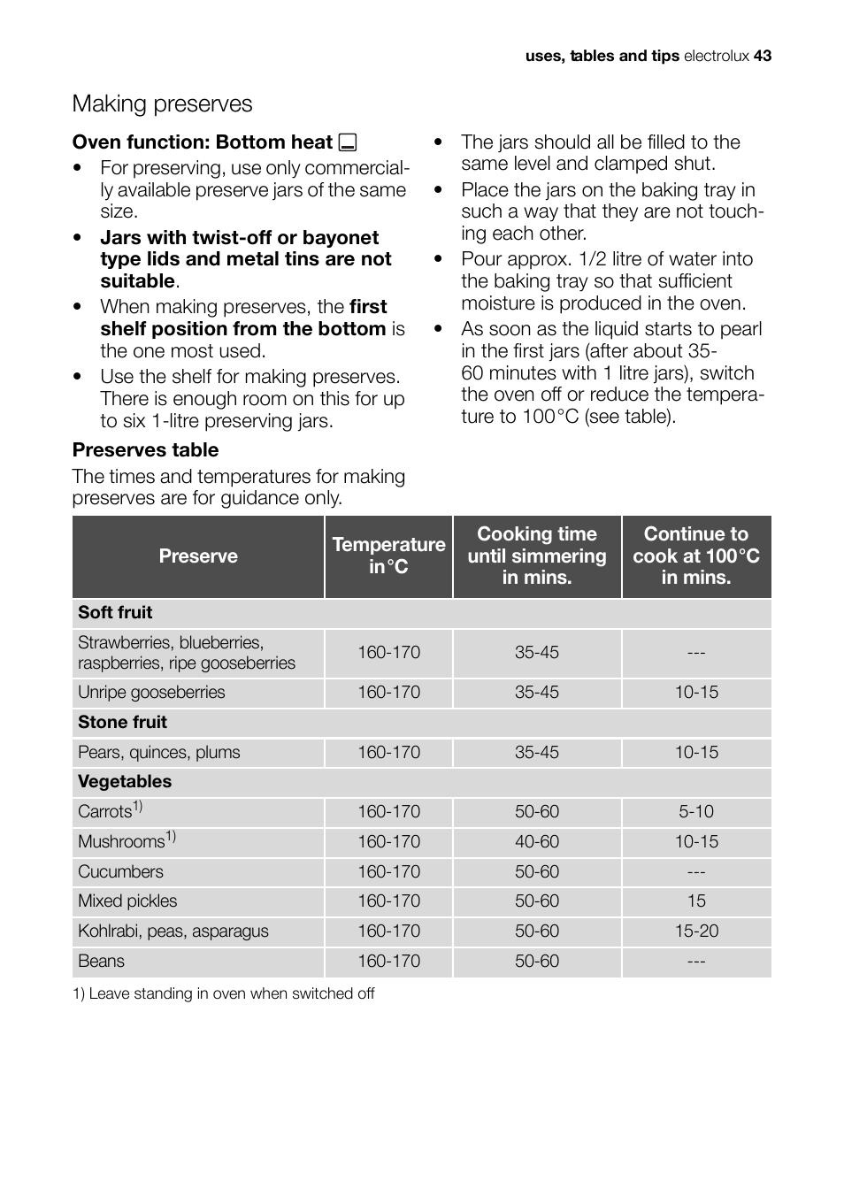 Making preserves | Electrolux EH L4-4 User Manual | Page 43 / 60
