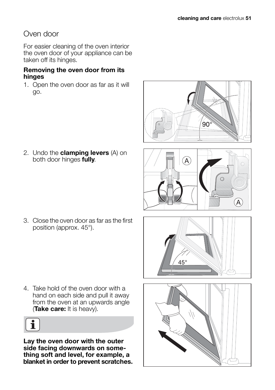 Oven door | Electrolux EH L4-4 User Manual | Page 51 / 60