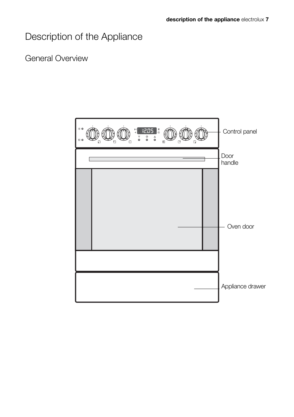 Description of the appliance, General overview | Electrolux EH L4-4 User Manual | Page 7 / 60