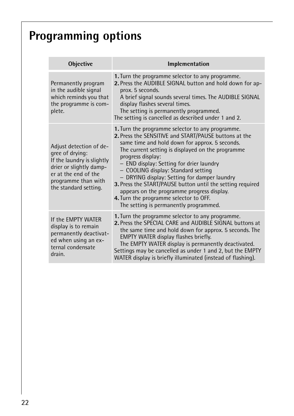 Programming options | Electrolux 55800 User Manual | Page 22 / 32