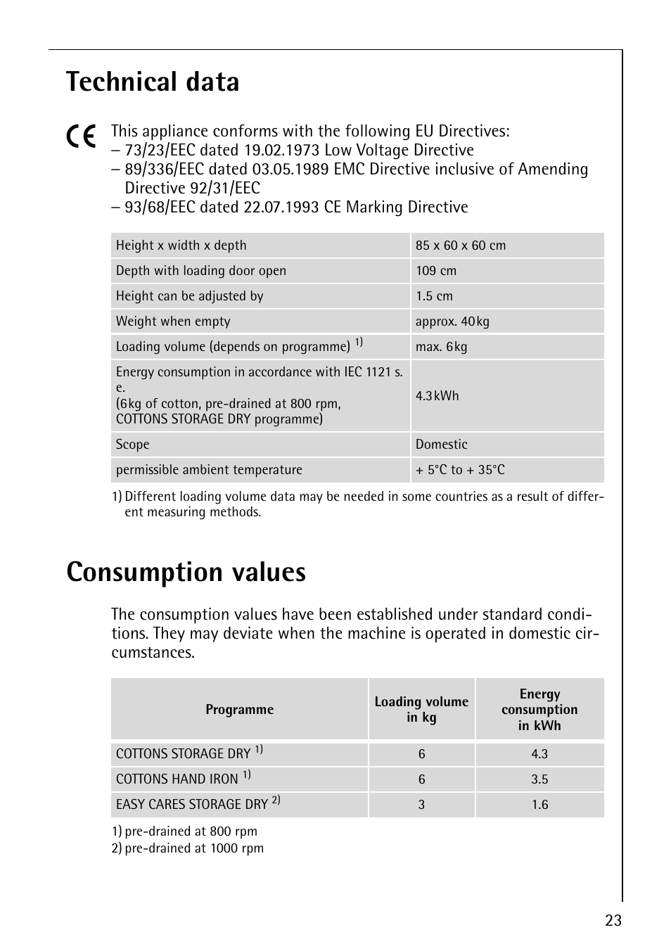 Technical data 5, Consumption values | Electrolux 55800 User Manual | Page 23 / 32