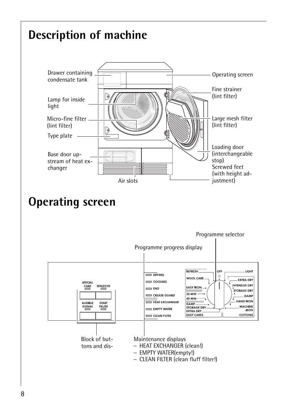 Description of machine operating screen | Electrolux 55800 User Manual | Page 8 / 32