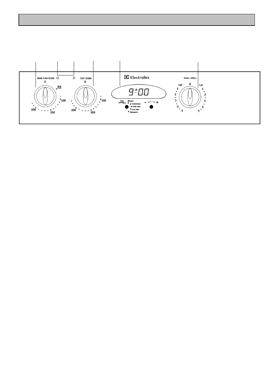 Introduction | Electrolux U02108 EOD 982 User Manual | Page 12 / 36