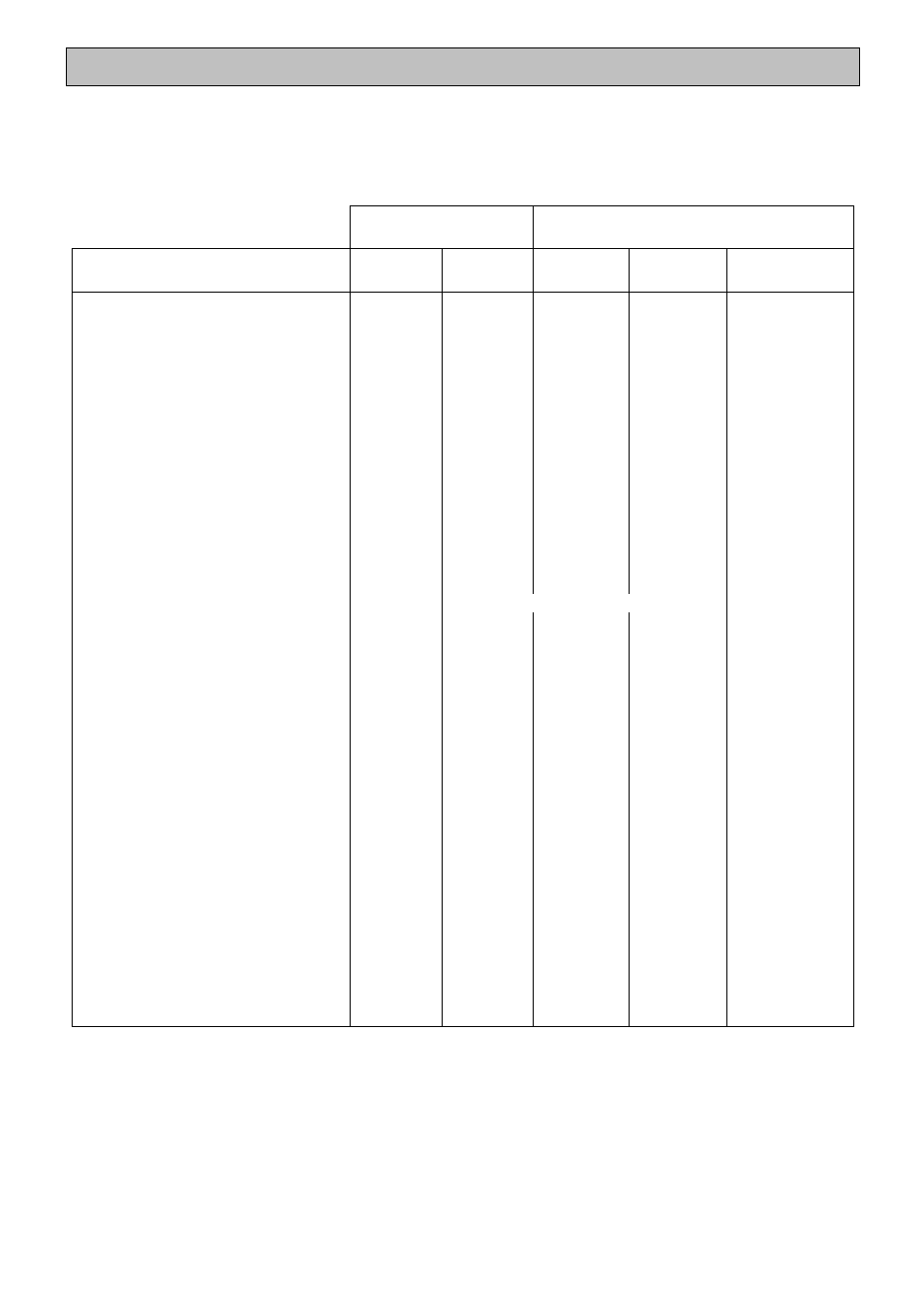 Oven cooking chart | Electrolux U02108 EOD 982 User Manual | Page 23 / 36