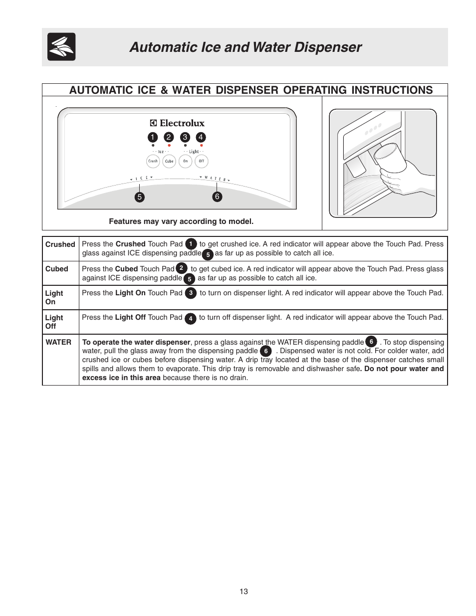 Automatic ice and water dispenser | Electrolux 241721800 User Manual | Page 13 / 25