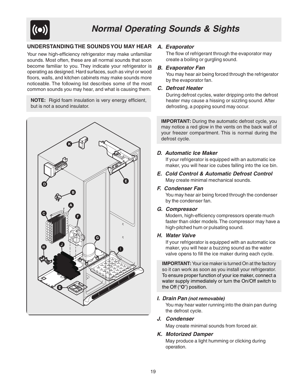 Normal operating sounds & sights | Electrolux 241721800 User Manual | Page 19 / 25