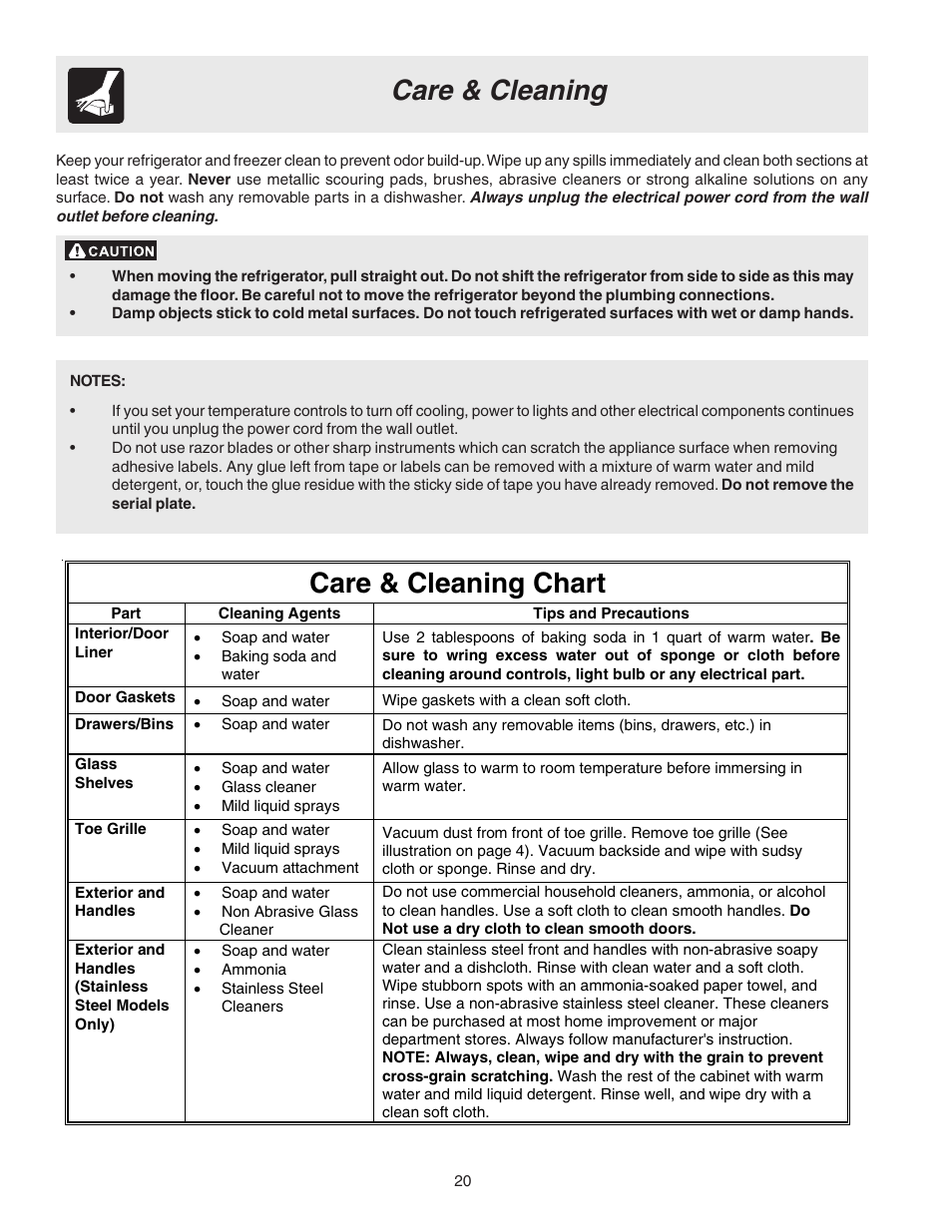 Care & cleaning, Care & cleaning chart | Electrolux 241721800 User Manual | Page 20 / 25