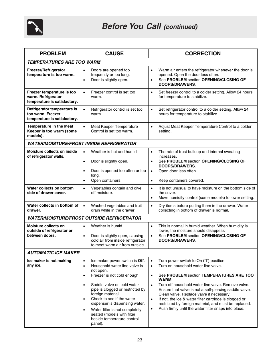 Before you call, Continued), Problem cause correction | Electrolux 241721800 User Manual | Page 23 / 25