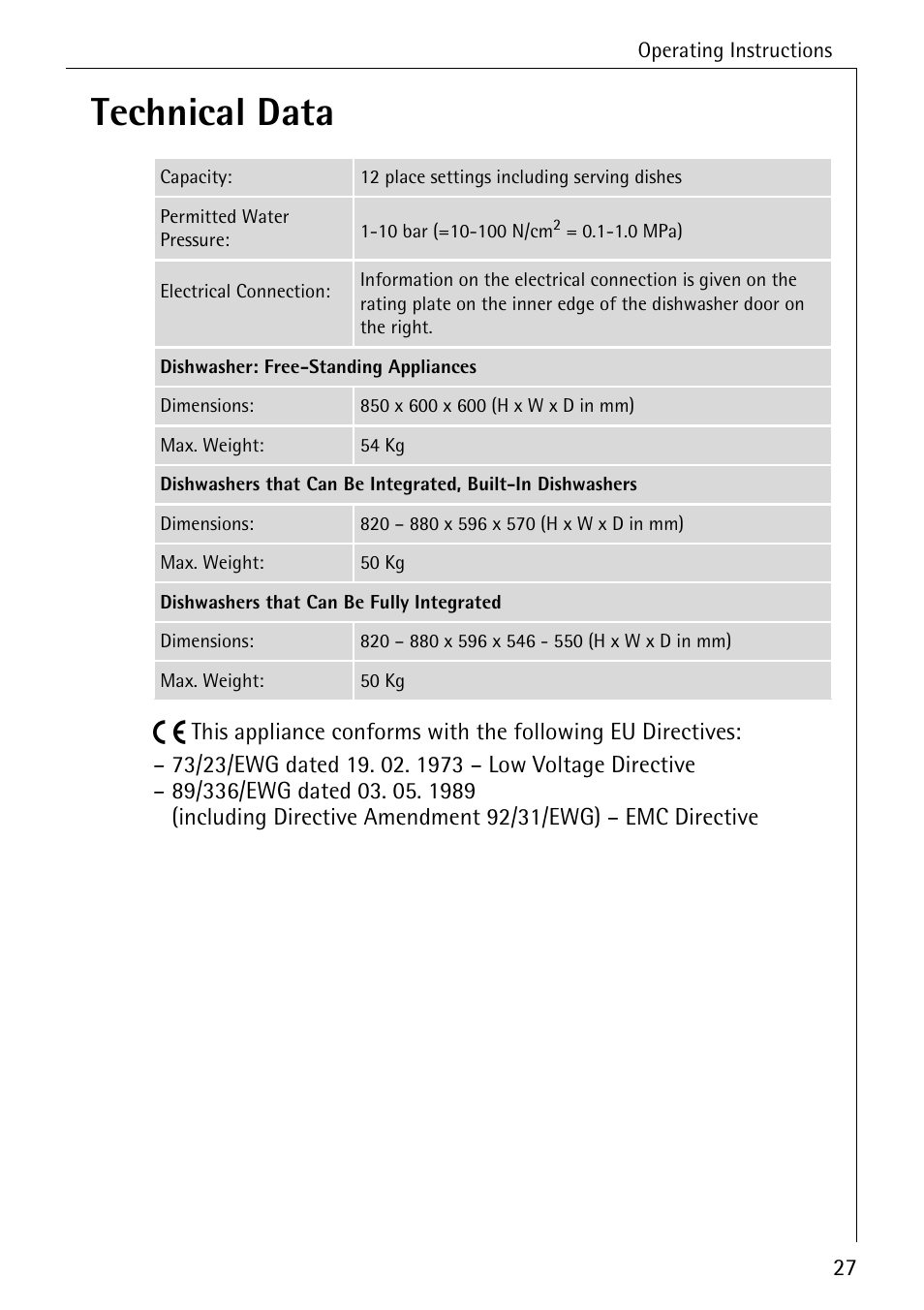 Technical data | Electrolux 50500 User Manual | Page 27 / 40