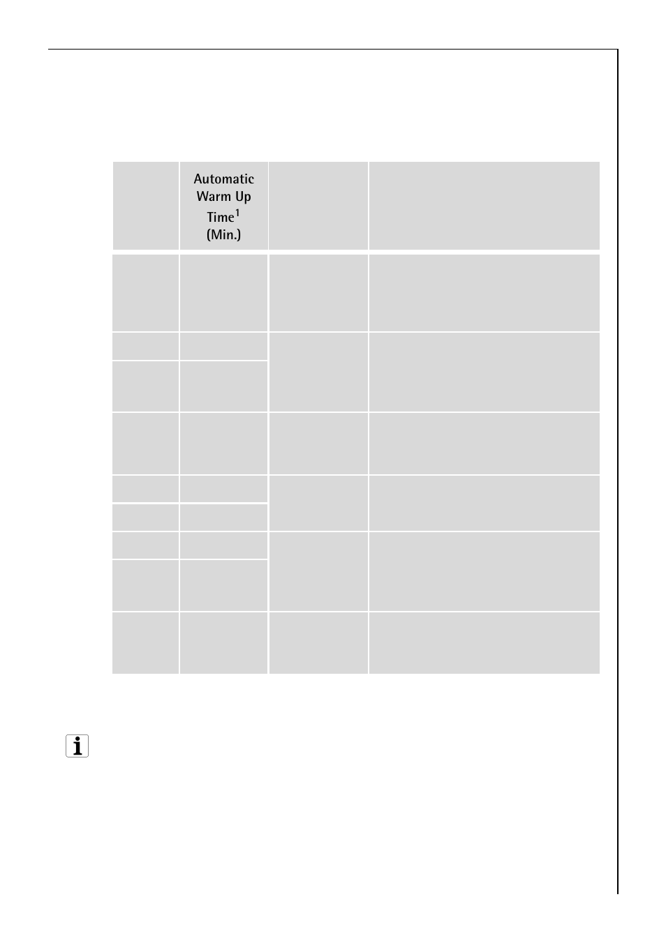 Typical heat settings | Electrolux C65301KF-n User Manual | Page 27 / 44