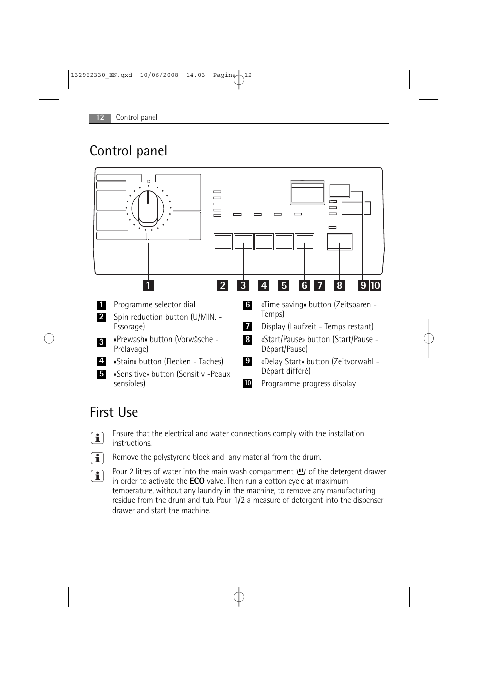 Control panel first use | Electrolux WA GLE S7000 User Manual | Page 12 / 48