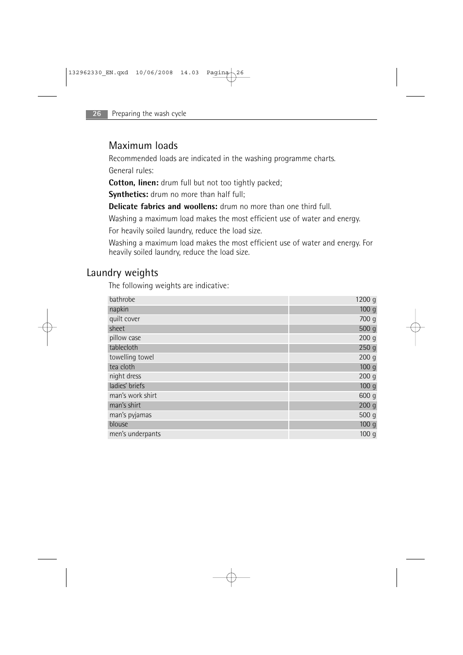 Maximum loads, Laundry weights | Electrolux WA GLE S7000 User Manual | Page 26 / 48