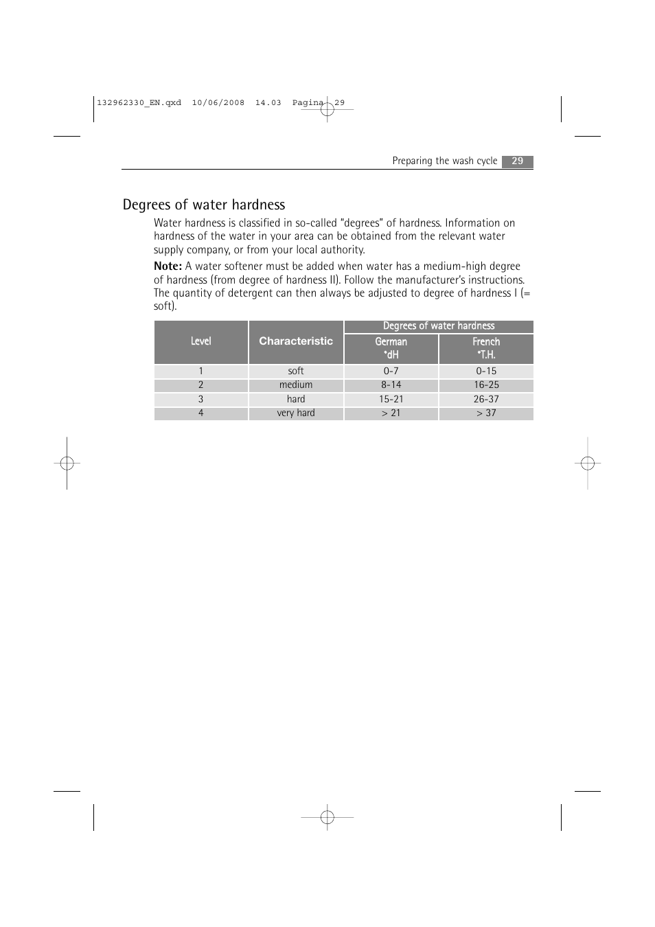 Degrees of water hardness | Electrolux WA GLE S7000 User Manual | Page 29 / 48