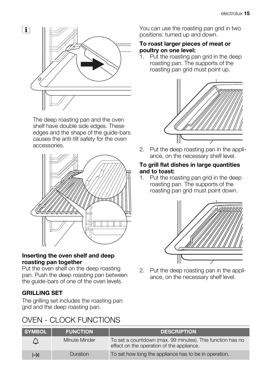 Oven - clock functions | Electrolux EKC607601 User Manual | Page 15 / 28