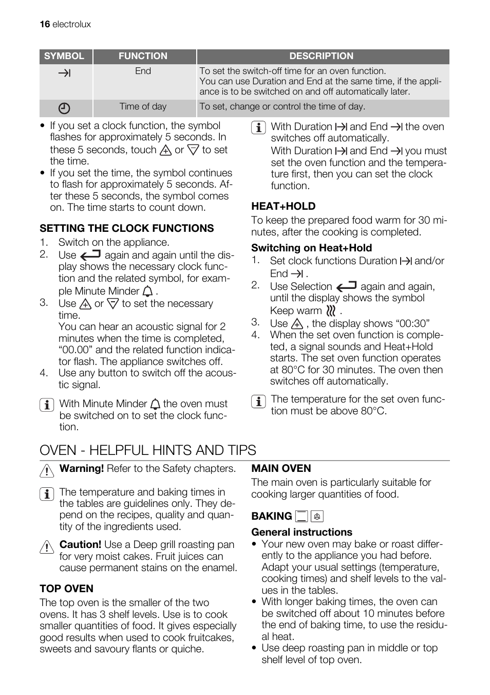 Oven - helpful hints and tips | Electrolux EKC607601 User Manual | Page 16 / 28