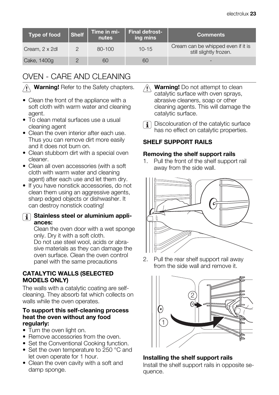 Oven - care and cleaning | Electrolux EKC607601 User Manual | Page 23 / 28