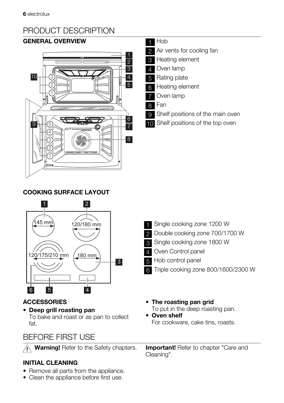 Product description, Before first use | Electrolux EKC607601 User Manual | Page 6 / 28