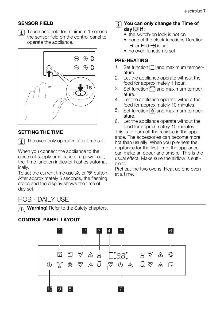 Hob - daily use | Electrolux EKC607601 User Manual | Page 7 / 28