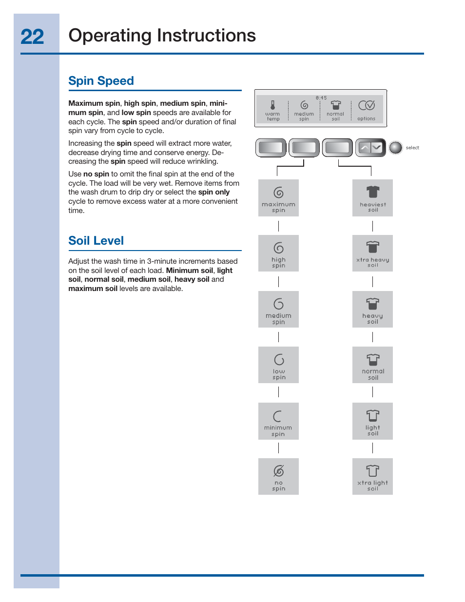 Operating instructions | Electrolux WAVE-TOUCH 137356900 A User Manual | Page 22 / 44