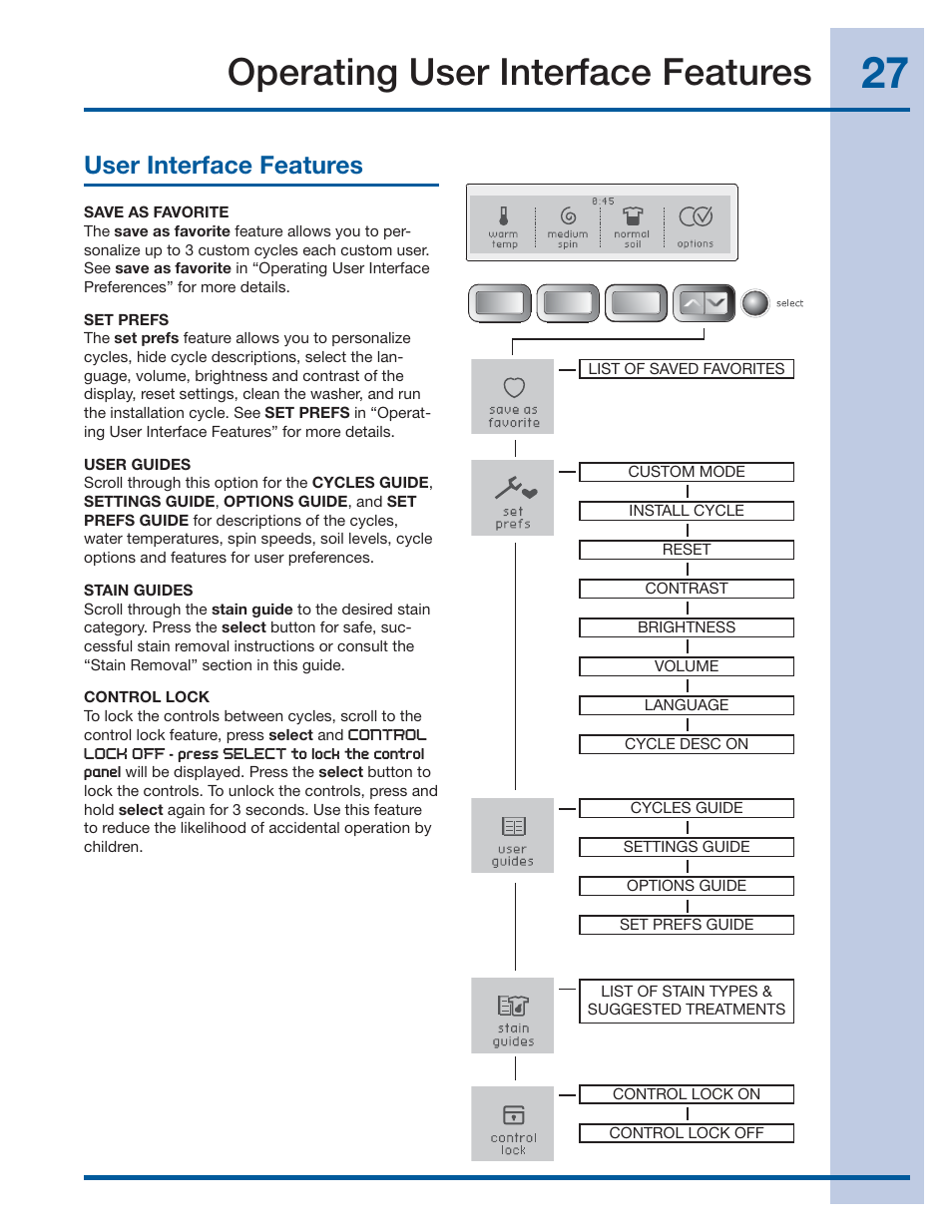 Operating user interface features, User interface features | Electrolux WAVE-TOUCH 137356900 A User Manual | Page 27 / 44