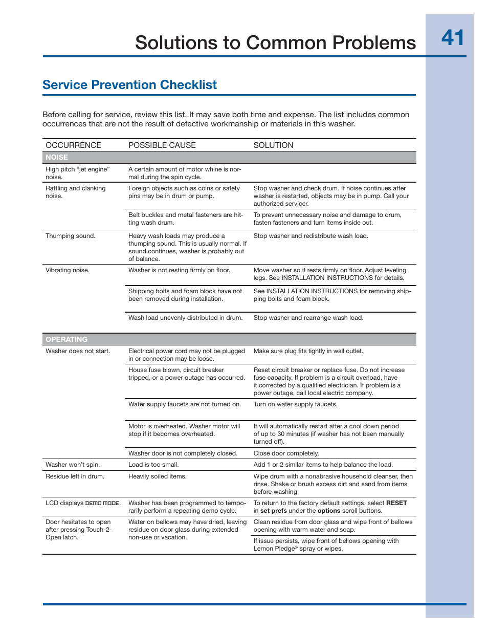 Solutions to common problems, Service prevention checklist | Electrolux WAVE-TOUCH 137356900 A User Manual | Page 41 / 44