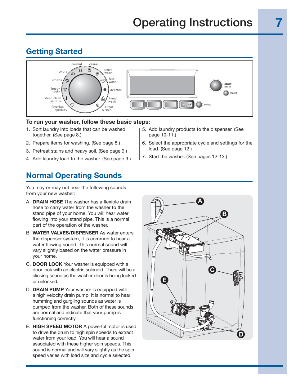 Operating instructions, Normal operating sounds, Getting started | Electrolux WAVE-TOUCH 137356900 A User Manual | Page 7 / 44