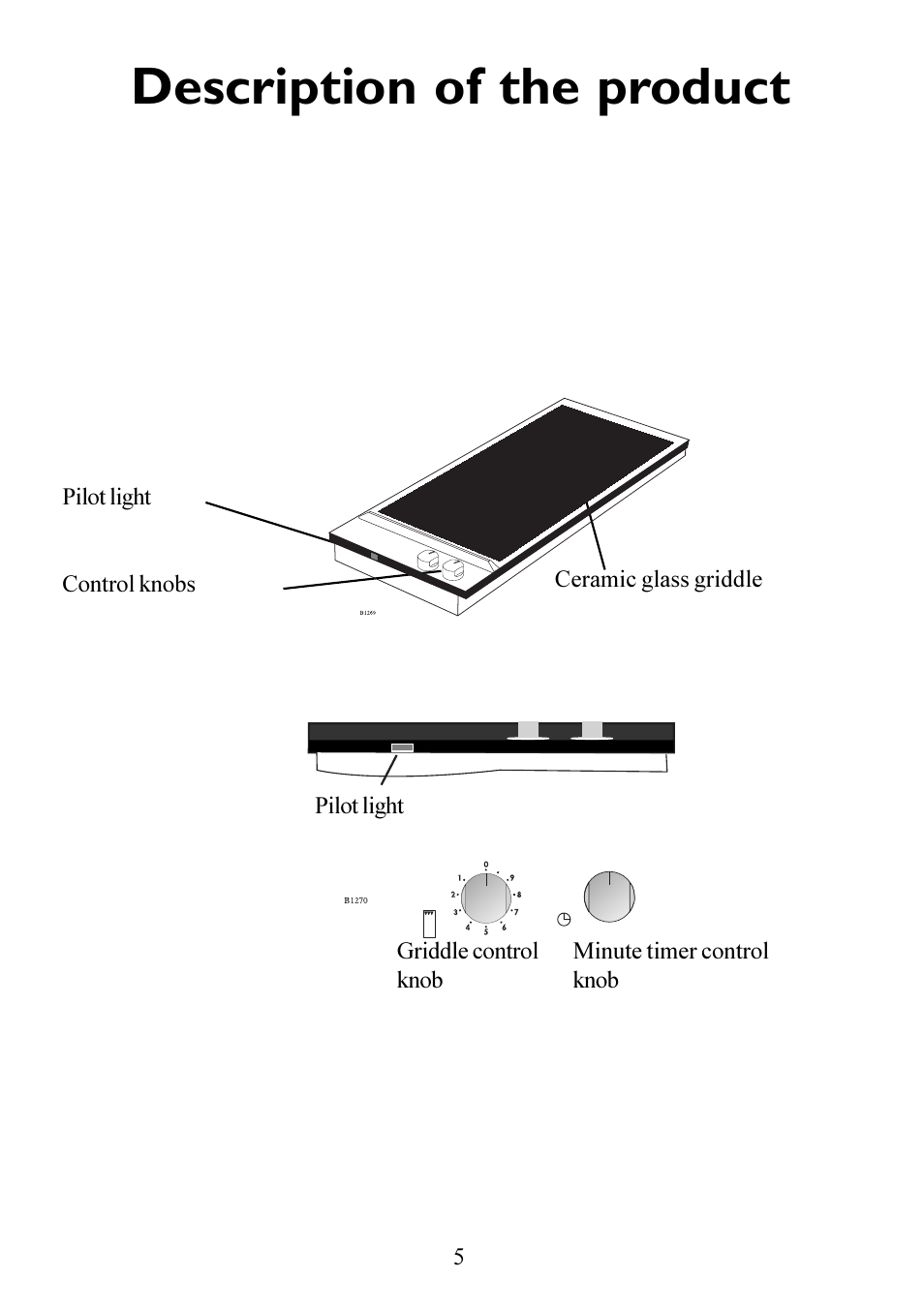 Description of the product, Kontrolleuchte für die kombi-grill, Pilot light control knobs | Electrolux 230GR-m User Manual | Page 5 / 20