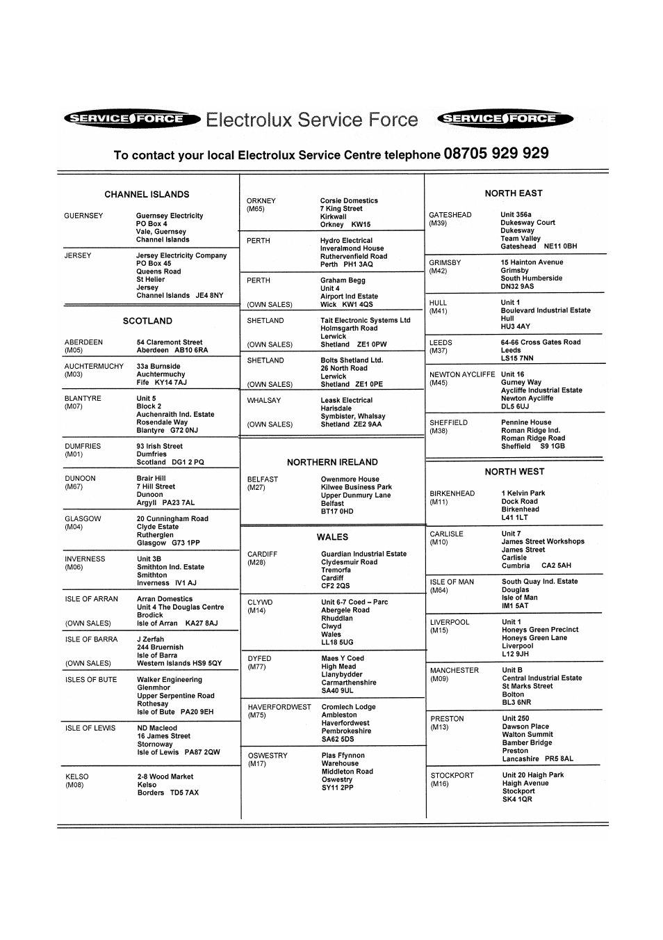 Electrolux U20254 ER 6436 User Manual | Page 11 / 20