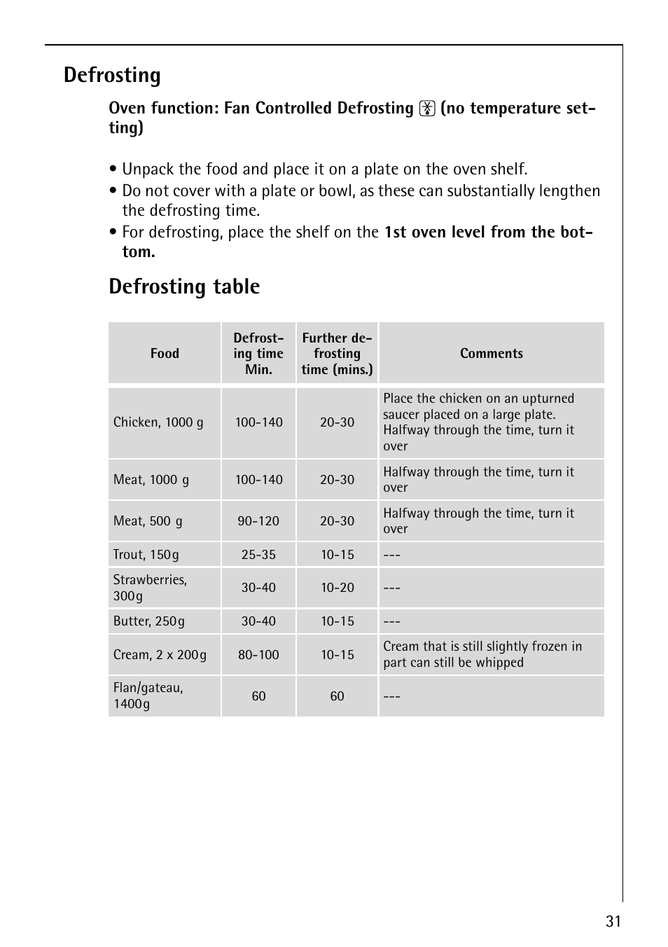 Defrosting, Defrosting table | Electrolux B2100-4 User Manual | Page 31 / 48