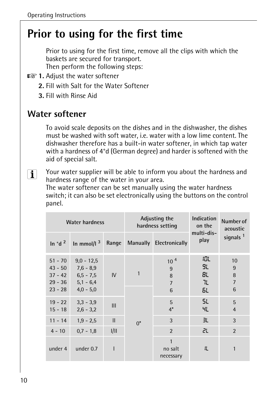 Prior to using for the first time, Water softener | Electrolux 65050 VI User Manual | Page 10 / 48