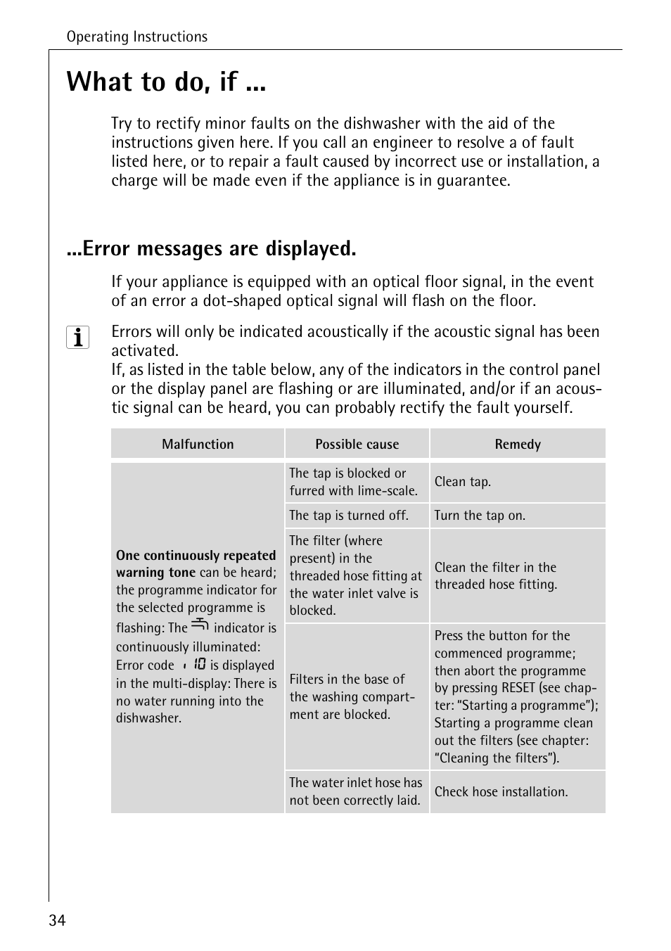 What to do, if, Error messages are displayed | Electrolux 65050 VI User Manual | Page 34 / 48