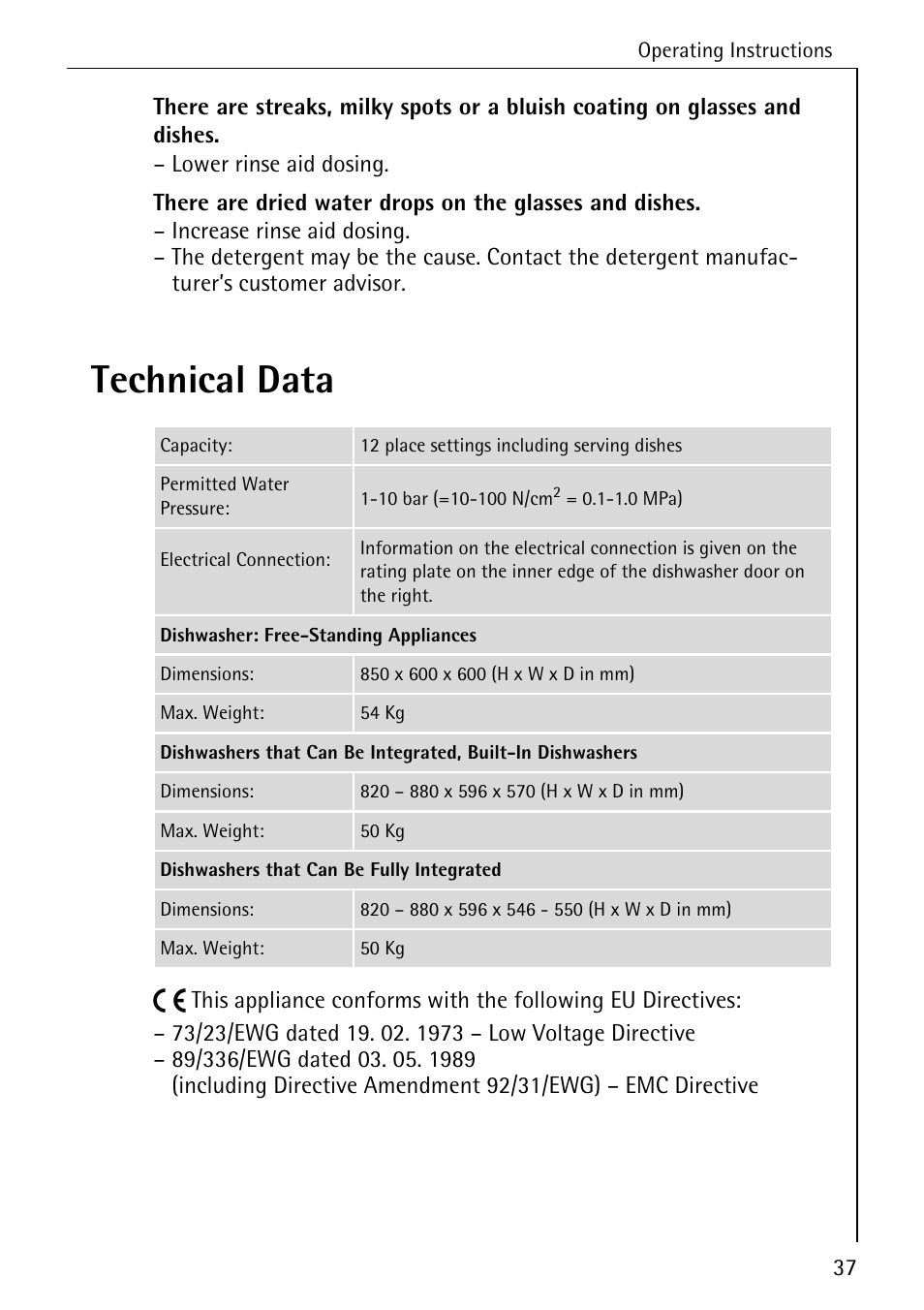 Technical data | Electrolux 65050 VI User Manual | Page 37 / 48