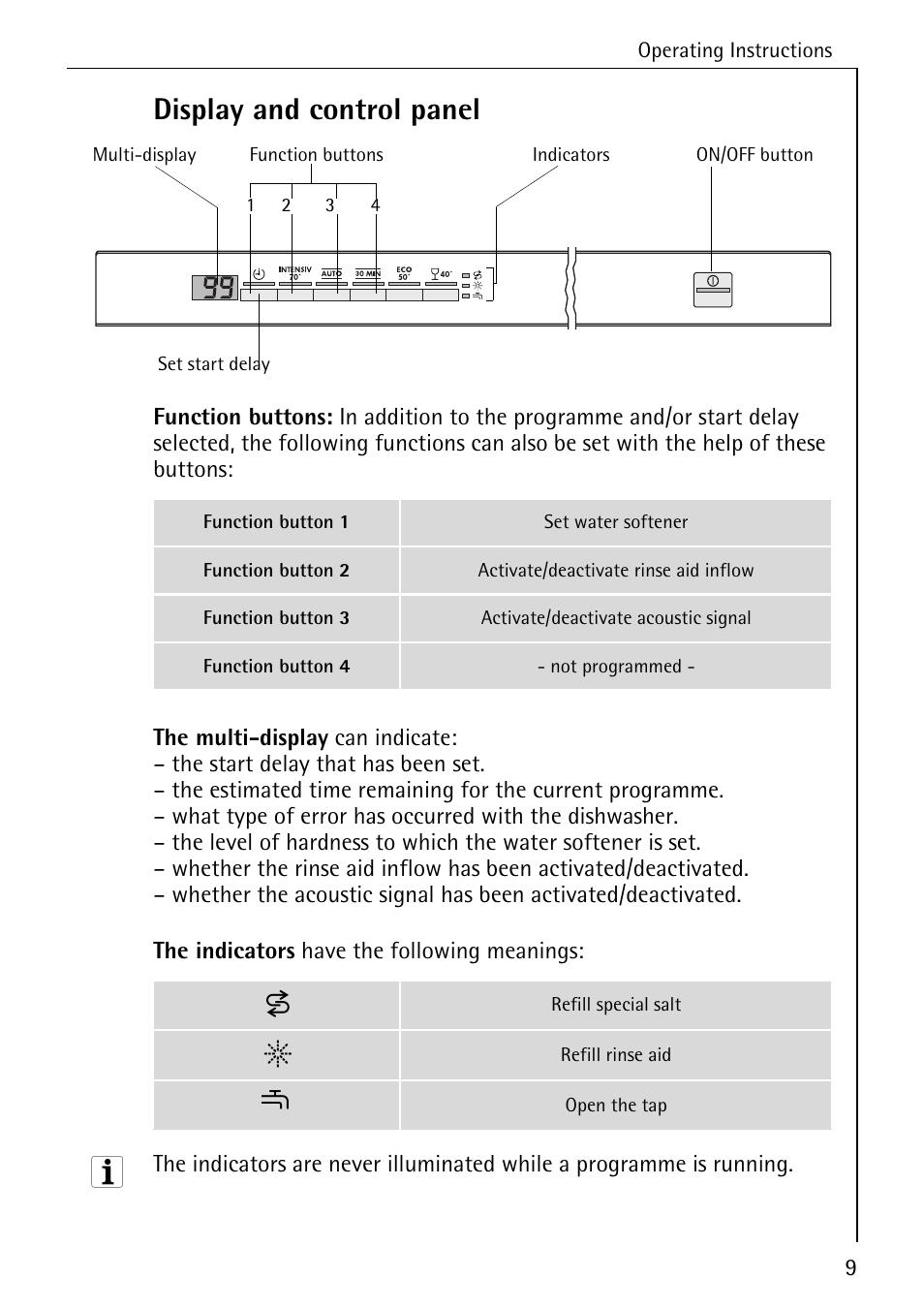 Display and control panel | Electrolux 65050 VI User Manual | Page 9 / 48