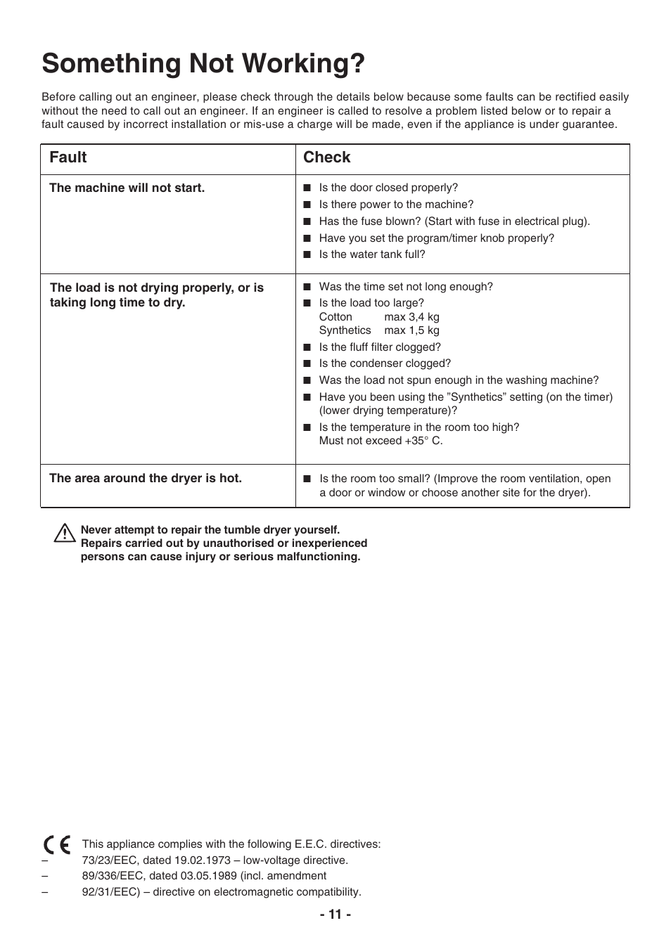 Something not working, Fault check | Electrolux TC 180 User Manual | Page 11 / 19