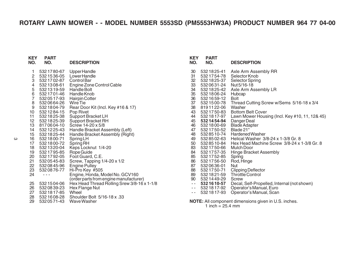 Electrolux 5553SD (PM5553HW3A) User Manual | Page 3 / 6