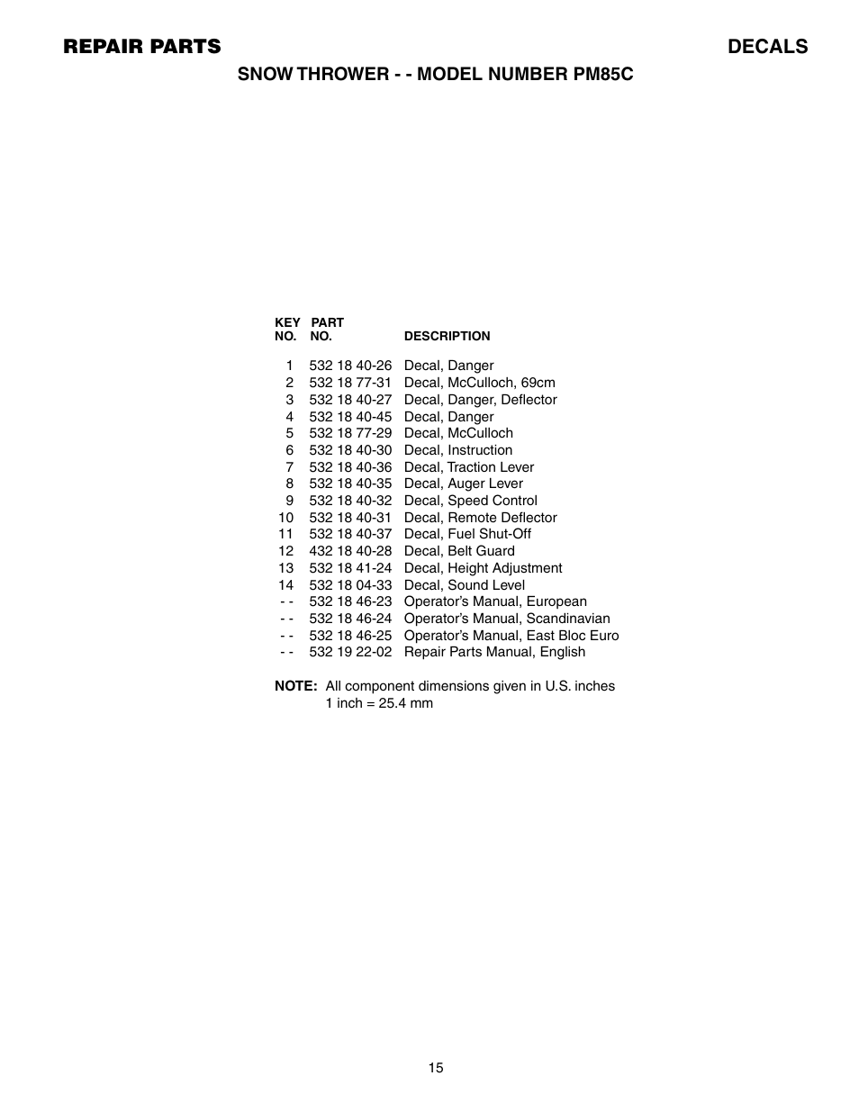 Repair parts decals, Snow thrower - - model number pm85c | Electrolux PM85C User Manual | Page 15 / 16