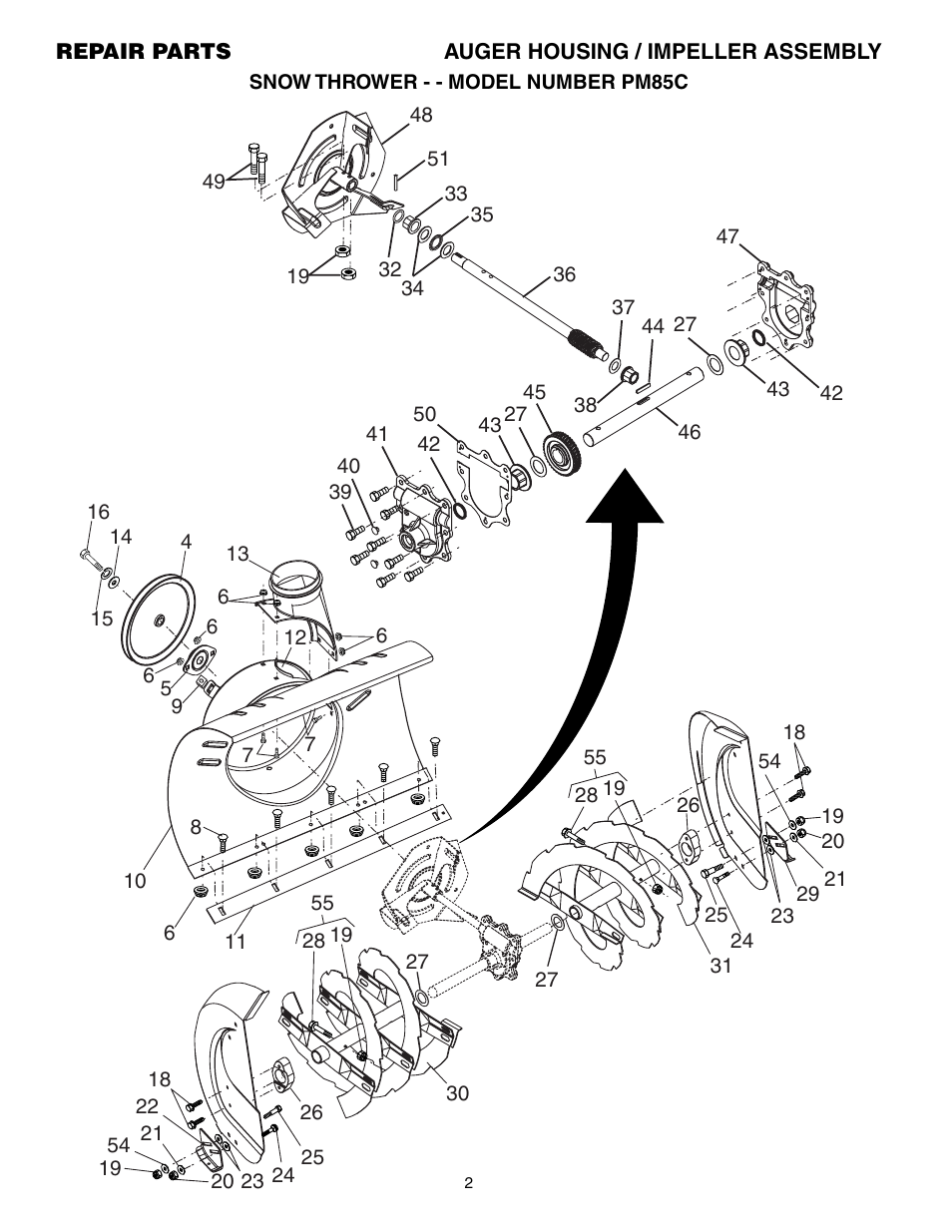 Electrolux PM85C User Manual | Page 2 / 16
