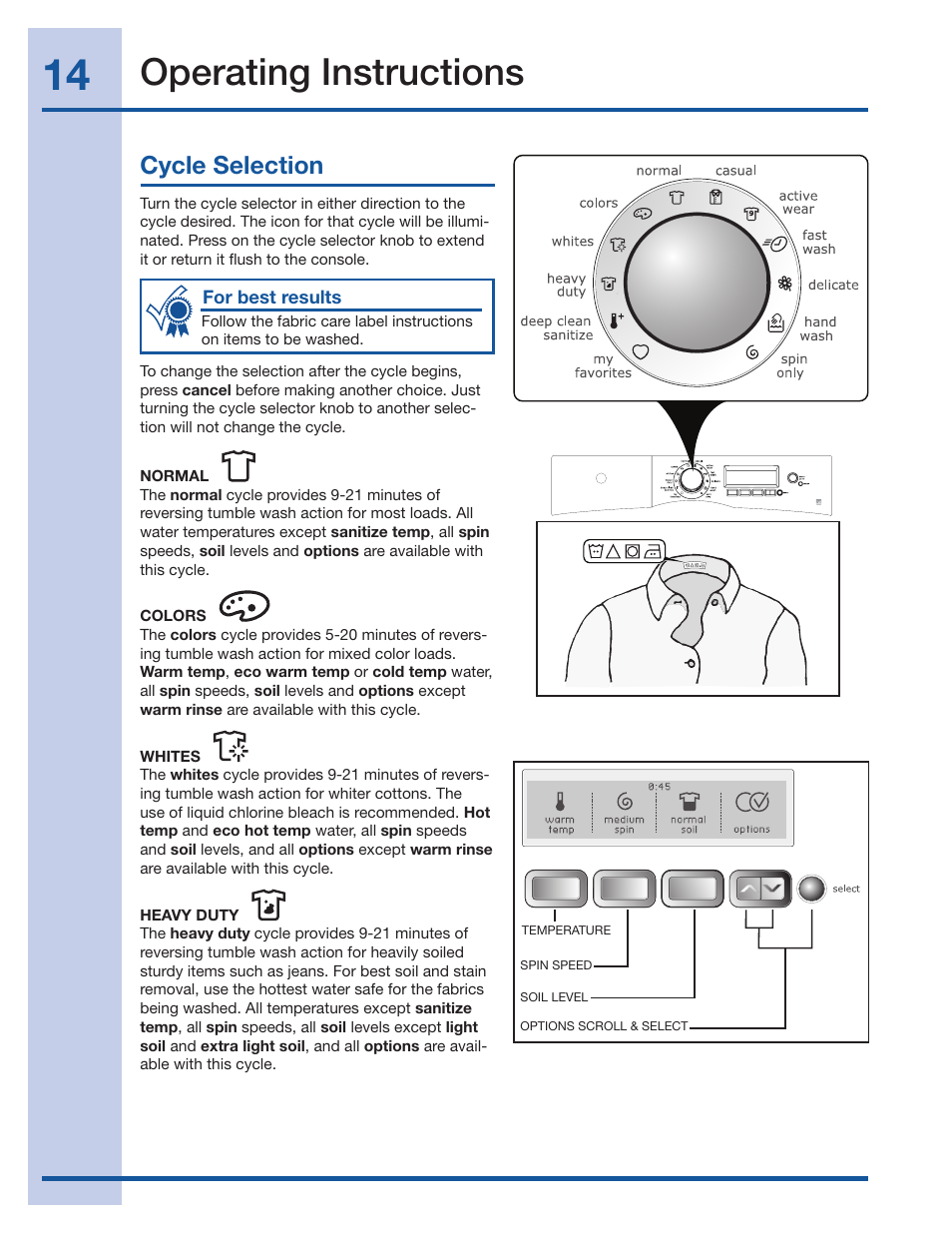 Operating instructions, Cycle selection | Electrolux Wave-Touch 137023200 A User Manual | Page 14 / 44