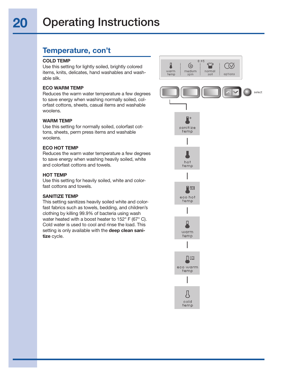 Operating instructions, Temperature, con’t | Electrolux Wave-Touch 137023200 A User Manual | Page 20 / 44