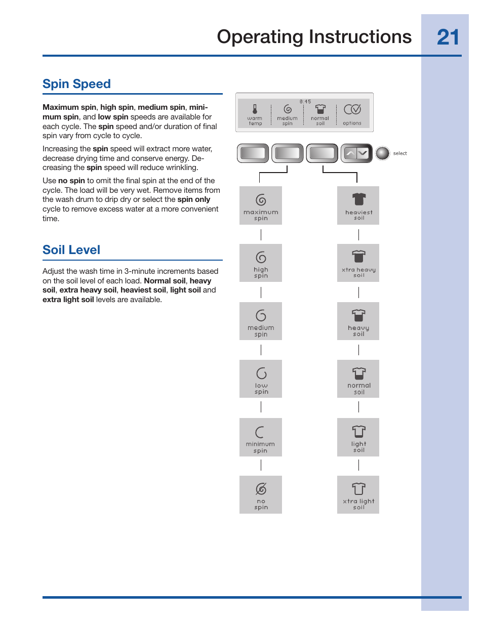 Operating instructions, Spin speed, Soil level | Electrolux Wave-Touch 137023200 A User Manual | Page 21 / 44