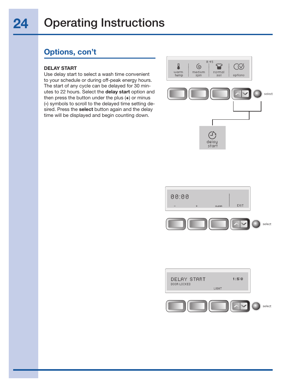 Operating instructions | Electrolux Wave-Touch 137023200 A User Manual | Page 24 / 44