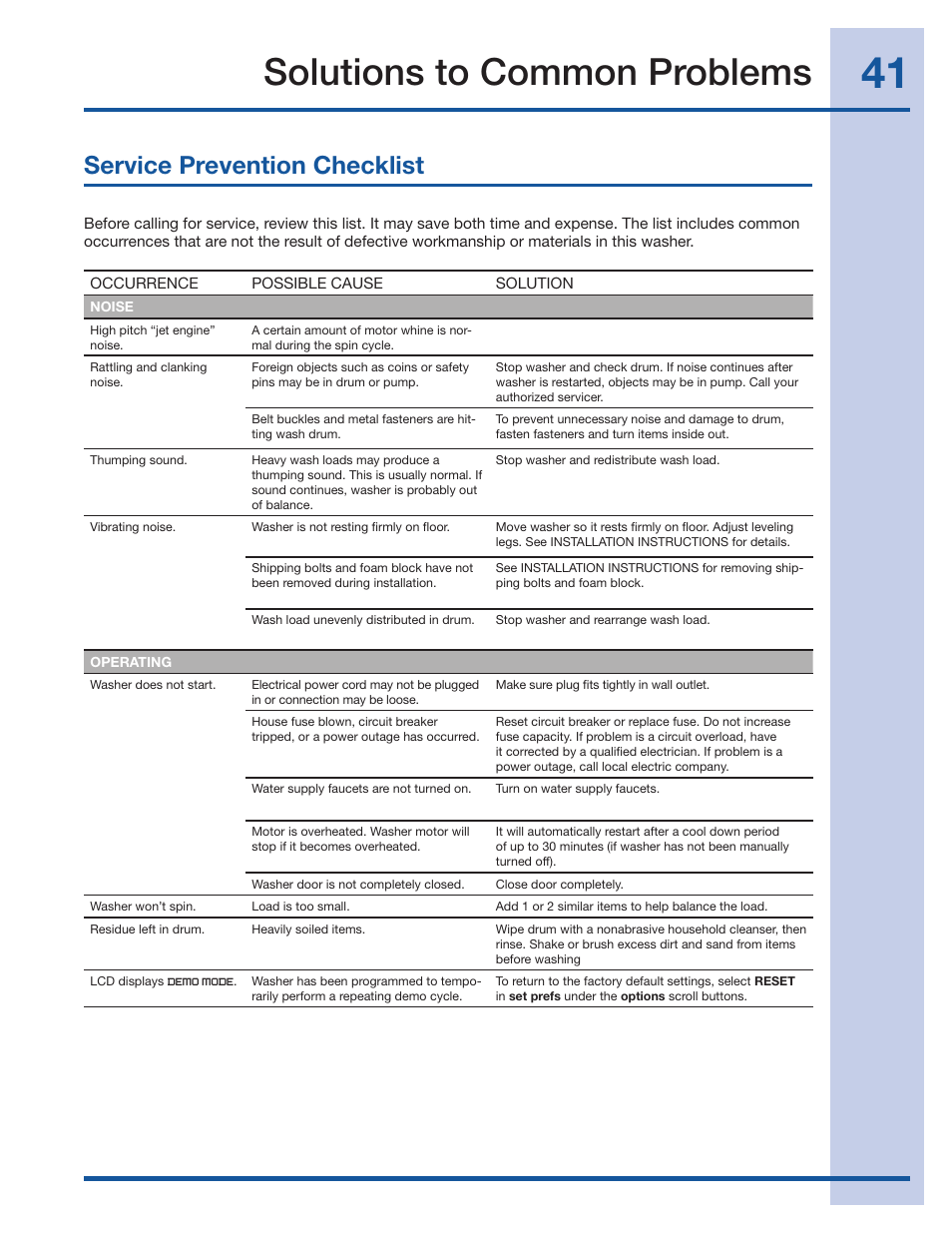 Solutions to common problems, Service prevention checklist | Electrolux Wave-Touch 137023200 A User Manual | Page 41 / 44