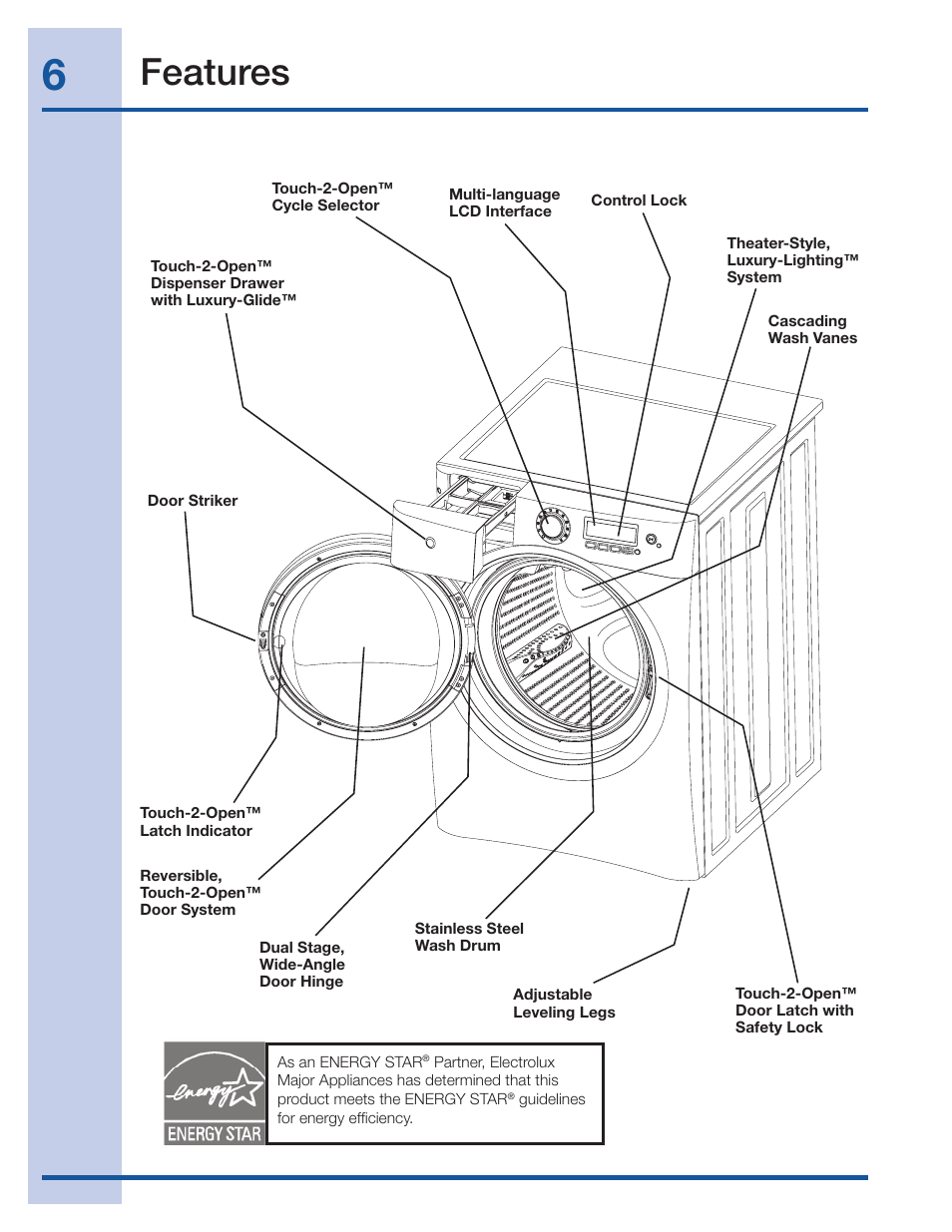 Features | Electrolux Wave-Touch 137023200 A User Manual | Page 6 / 44