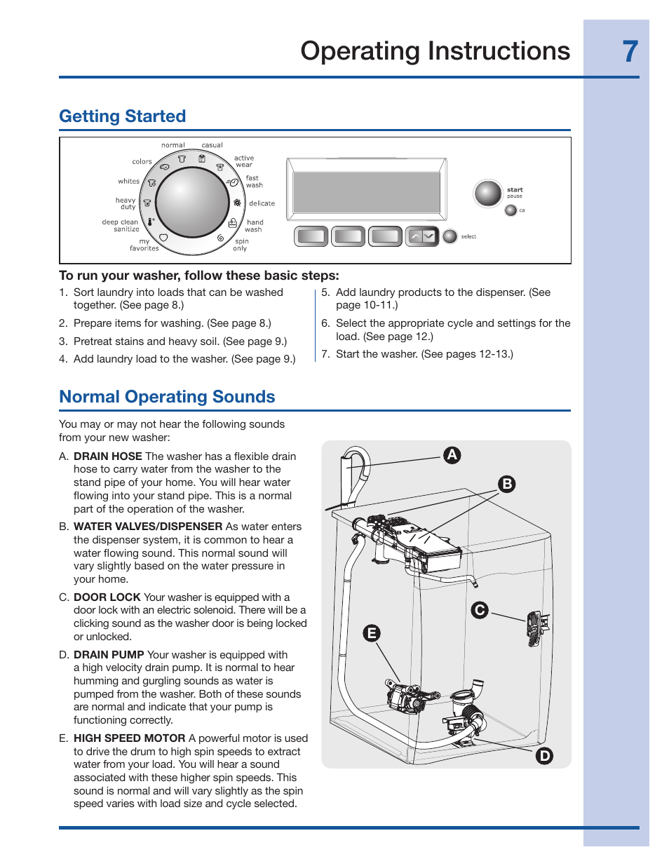 Operating instructions, Normal operating sounds, Getting started | Electrolux Wave-Touch 137023200 A User Manual | Page 7 / 44