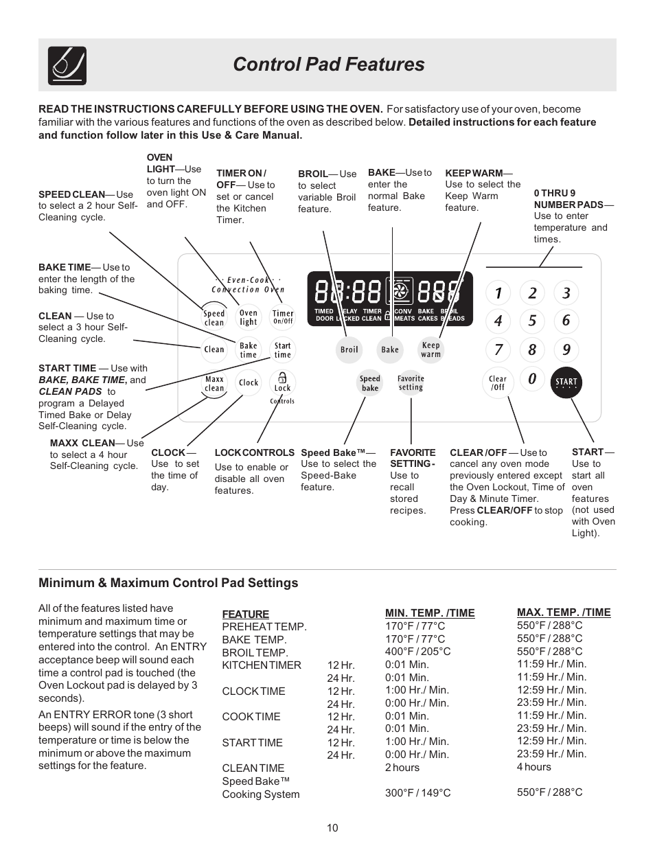 Control pad features | Electrolux ES510L User Manual | Page 10 / 32