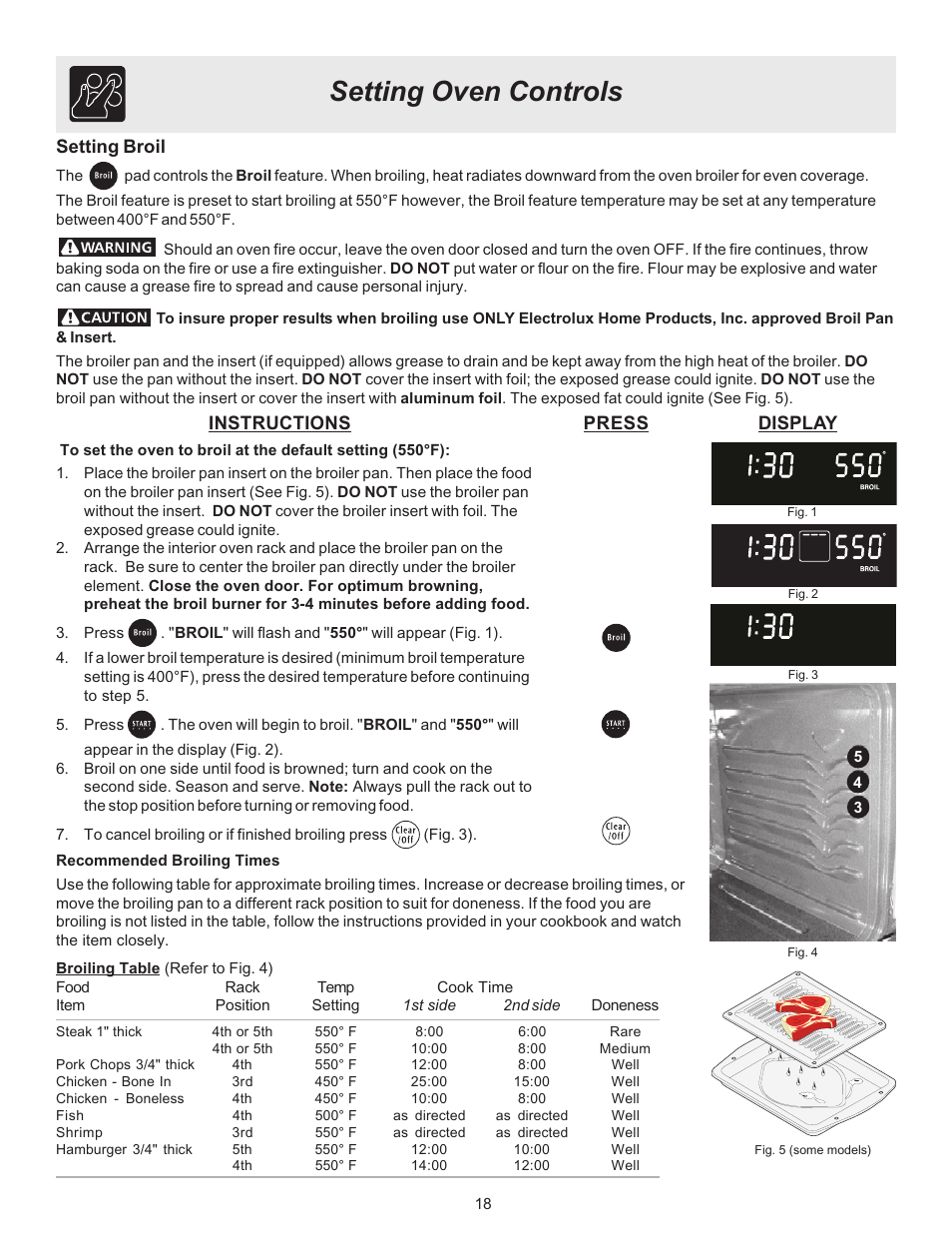 Setting oven controls | Electrolux ES510L User Manual | Page 18 / 32