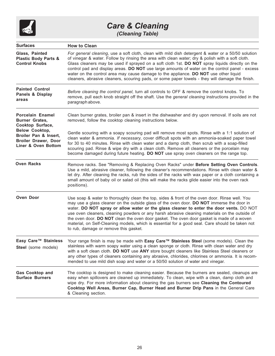 Care & cleaning | Electrolux ES510L User Manual | Page 26 / 32